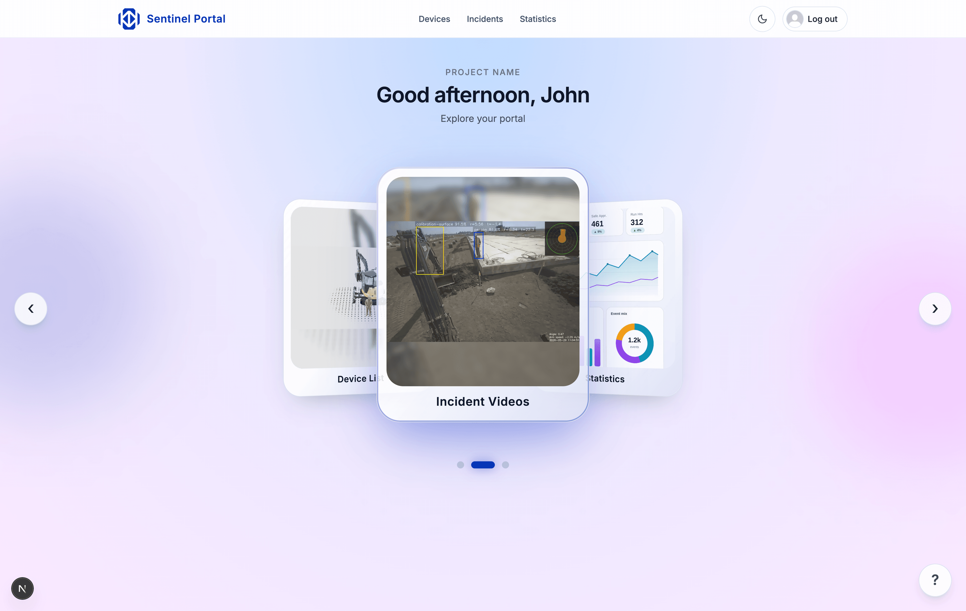 Complete Project Visibility